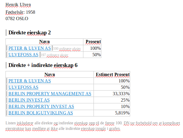 Die Dokumente zur Recherche I
