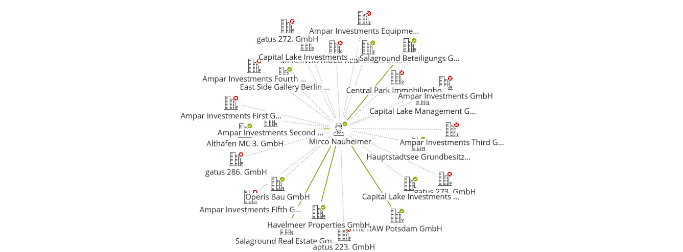 Was macht eigentlich Mirco Nauheimer?