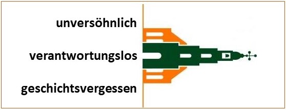 Sehnsuchtsort Garnisonkirche